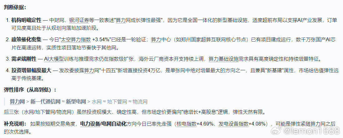 lemon1688 六张网框架图2