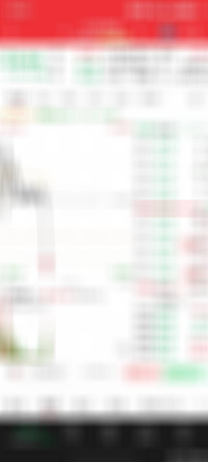 价值缠绕 分享图片